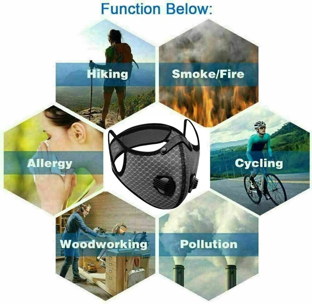 2 Pack Pollution Reusable Facepiece Half Face Shield Respirator Mask W/ Filter