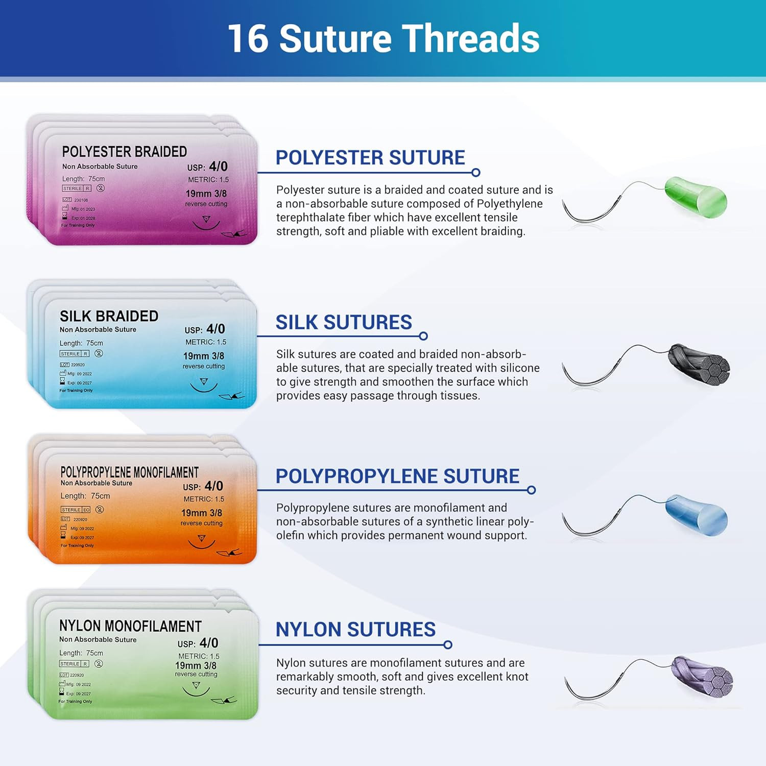 Sterile Sutures Thread & Needle with Tools Kit, First Aid Field Emergency Suppli