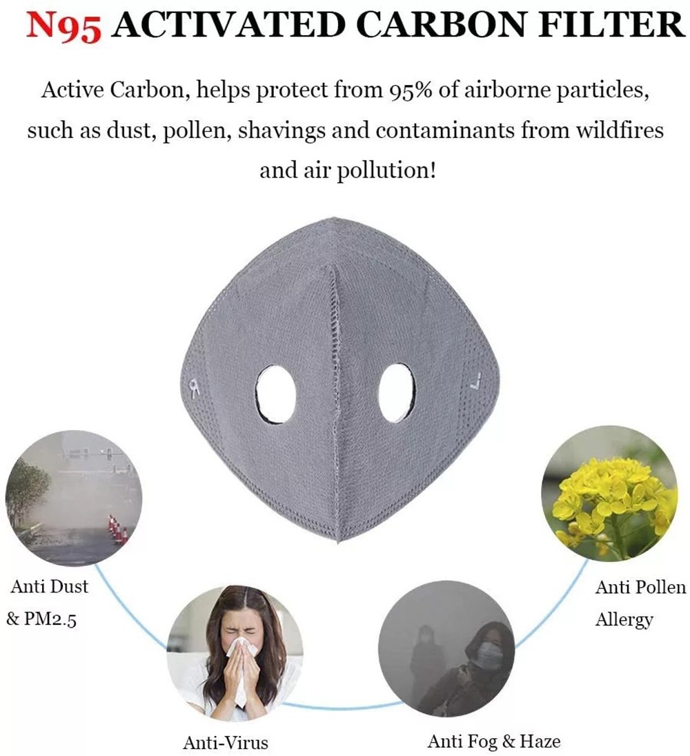 2 Pack Pollution Reusable Facepiece Half Face Shield Respirator Mask W/ Filter