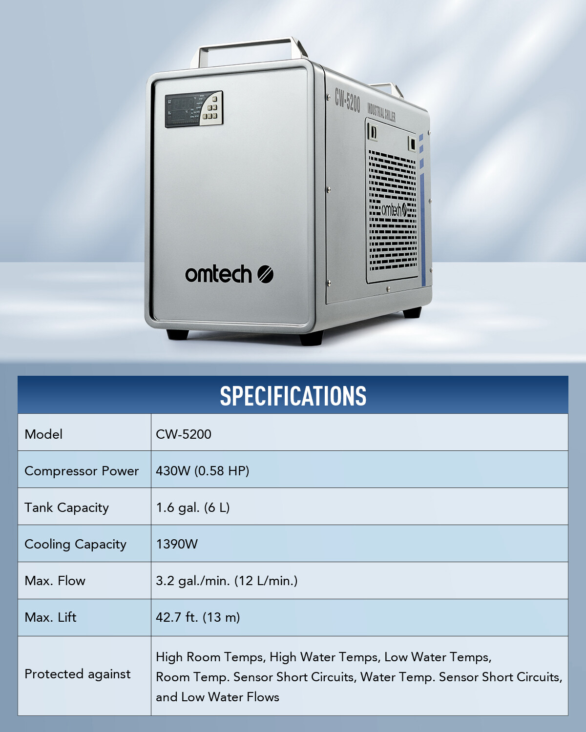 OMTech CW-5200 Industrial Water Chiller for CO2 Laser Engraving Cutting Machines