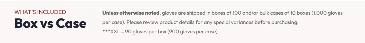 SureCare® 8 Mil Diamond Textured Orange Nitrile – Sure-Tac Disposable Gloves