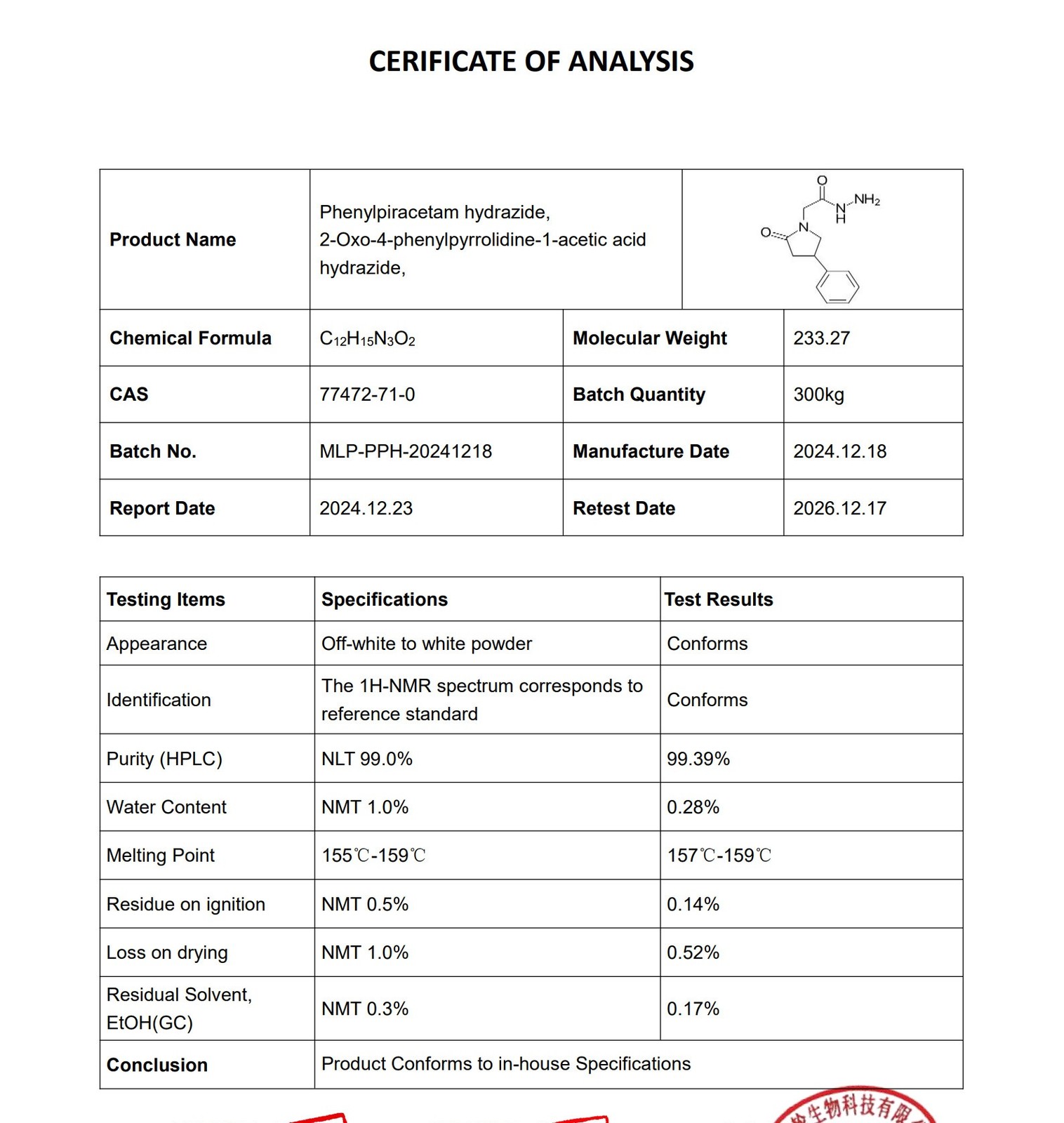 Phenylpiracetam Powder Purity 99.9%+, 50 Grams (50g) CAS 77472-71-0