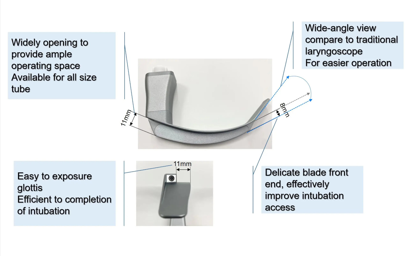 Digital Video Laryngoscope 6kinds Stainless Steel Blades is optional