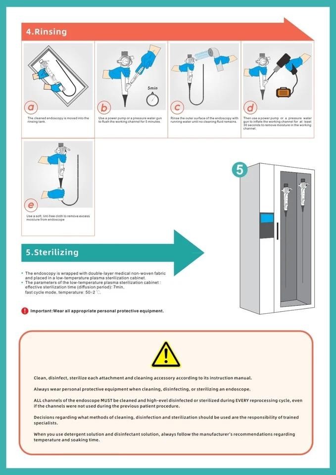 Length=650mm, high-definition USB Disposable Electronic Flexible Endoscope