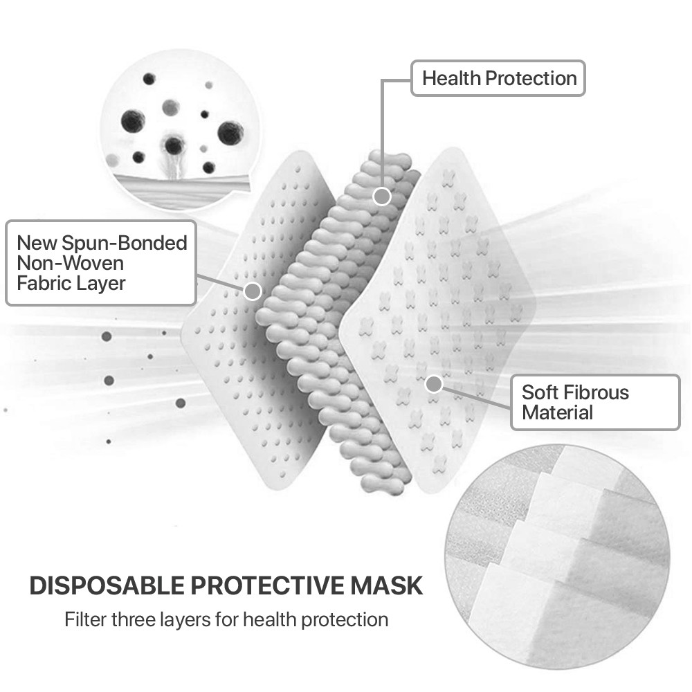 100 Packs – Black 3-Ply Disposable Procedural Face Mask Protective Mouth Cover