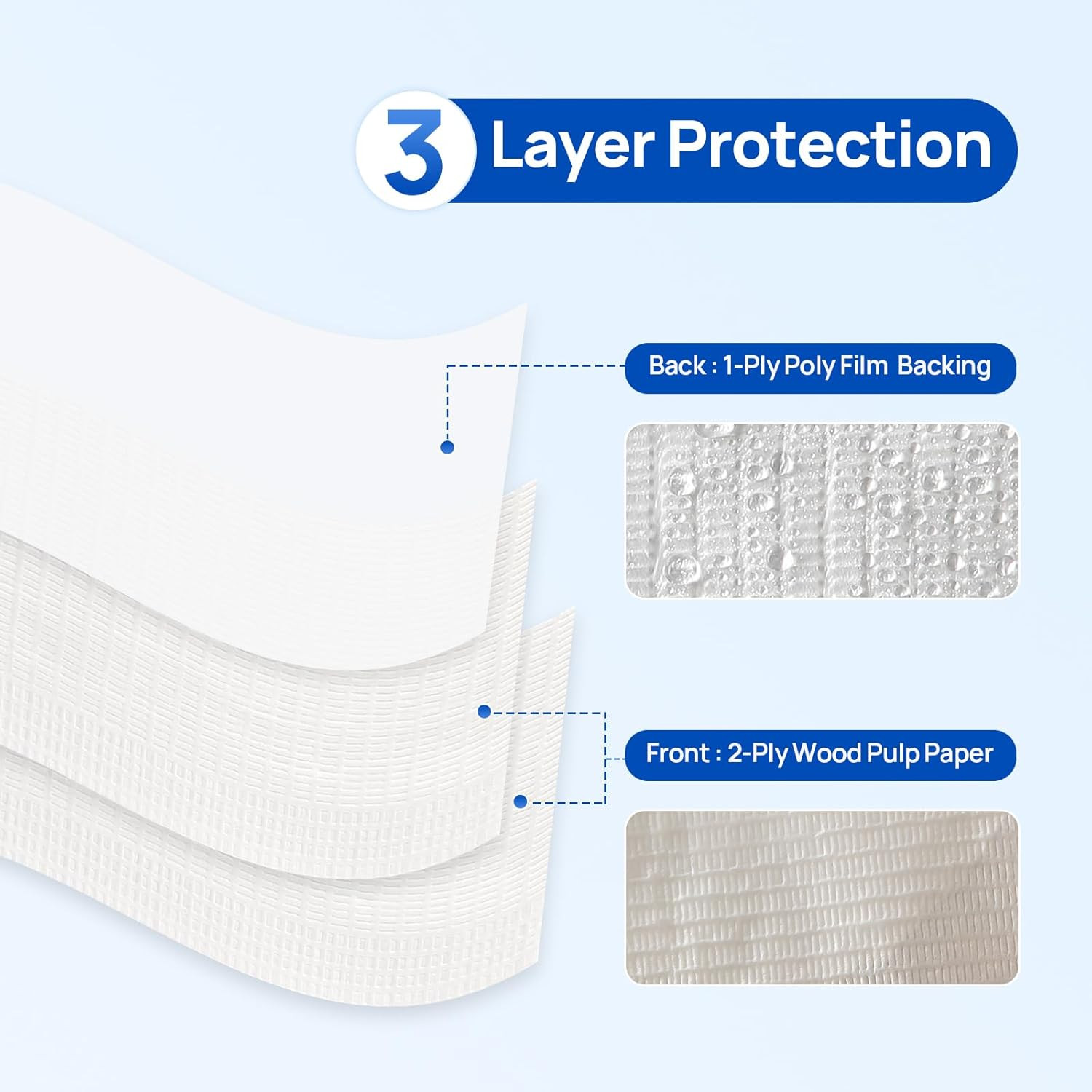 250 Pack Dental Bibs, White Dental Bibs Disposable 3 Ply Waterproof Tattoo Bibs