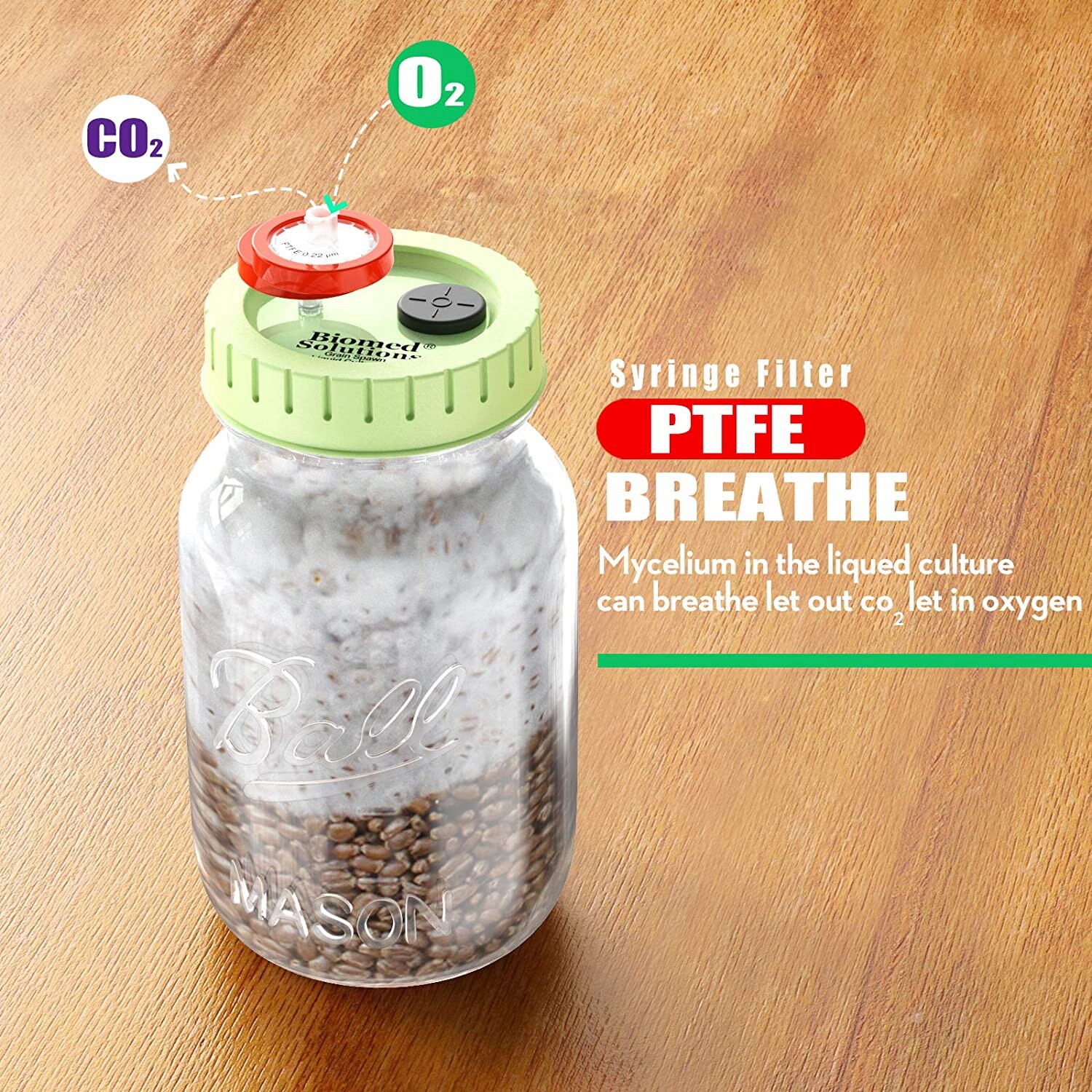 300pcs Syringe Filter PTFE Membrane 25mm 0.45μm Size Biomed School No-Sterile PP