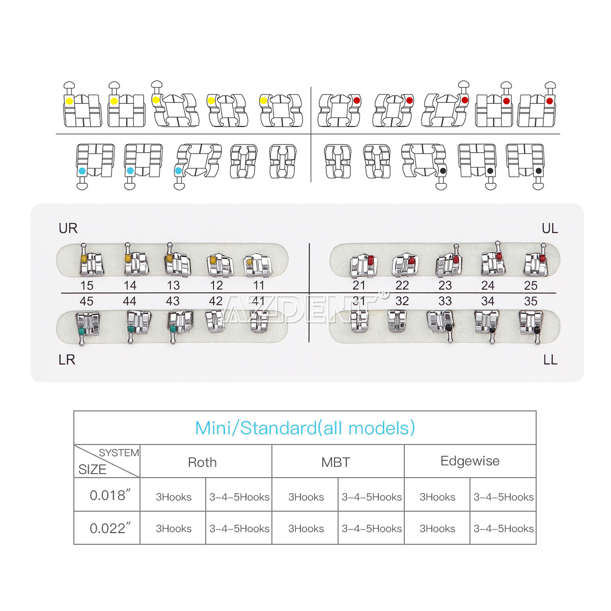 Dental Orthodontic Brackets Mini/Standard Roth MBT 022/018 Hooks 3/345 Ultrathin