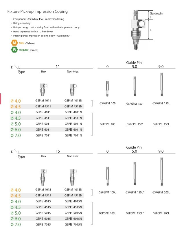 Transfer Impression Closed & Open Analog Regular/Mini for Osstem Hiossen Implant