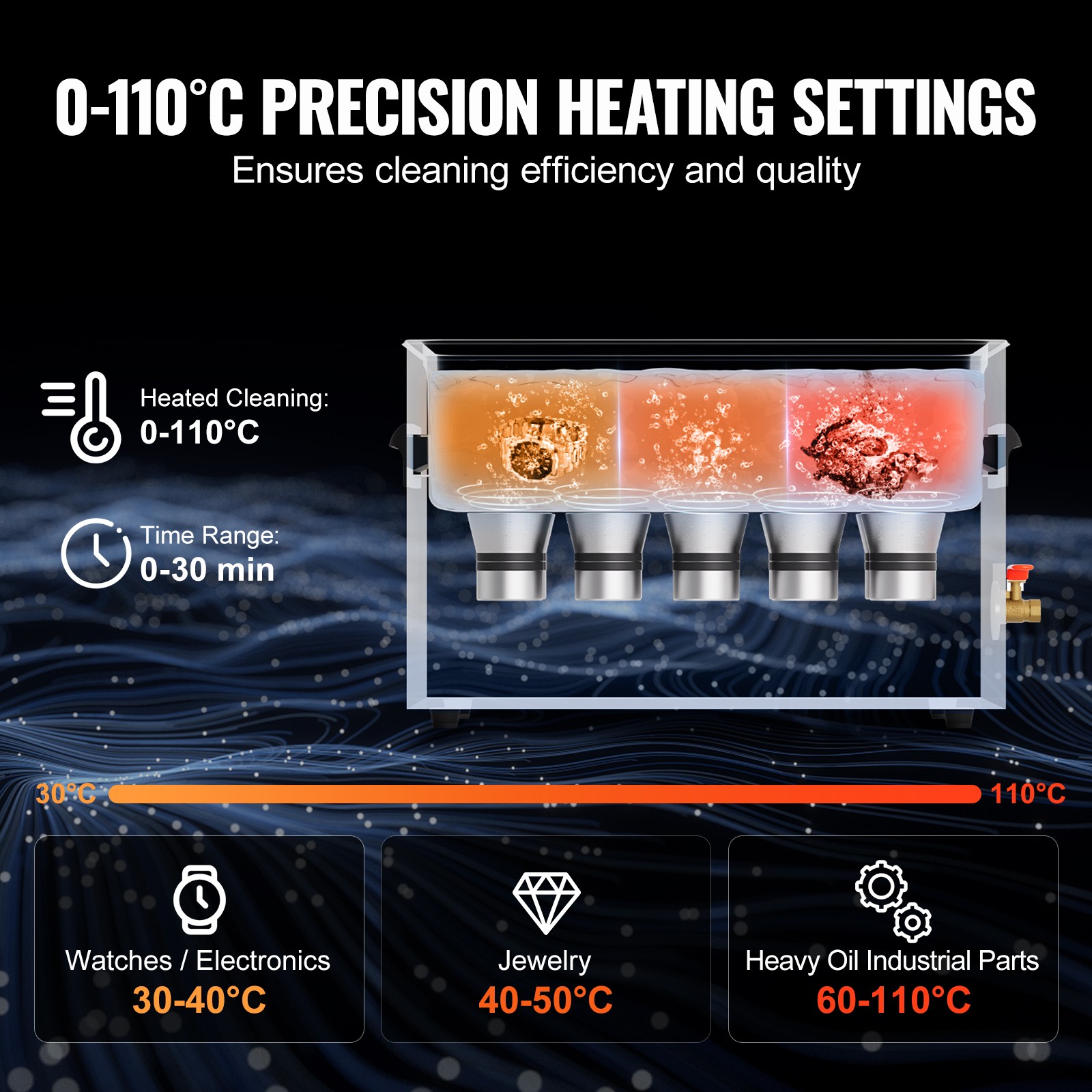 Uimoso 30L Ultrasonic Cleaner with Heater Timer & Basket Digital Sonic Machine